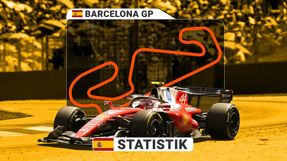 Statistik zum Barcelona GP Statistik zum Barcelona GP