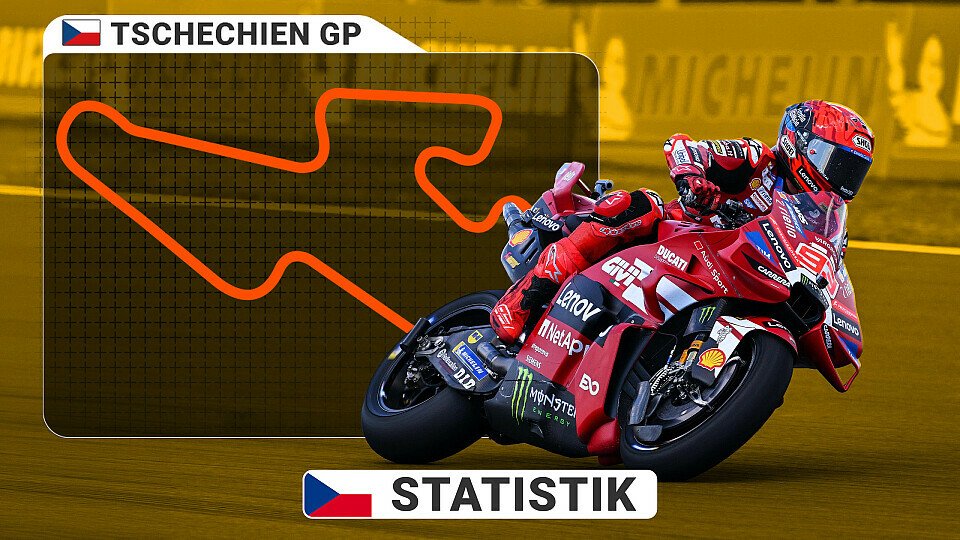 Streckenstatistik, Tschechien GP Streckenstatistik, Tschechien GP