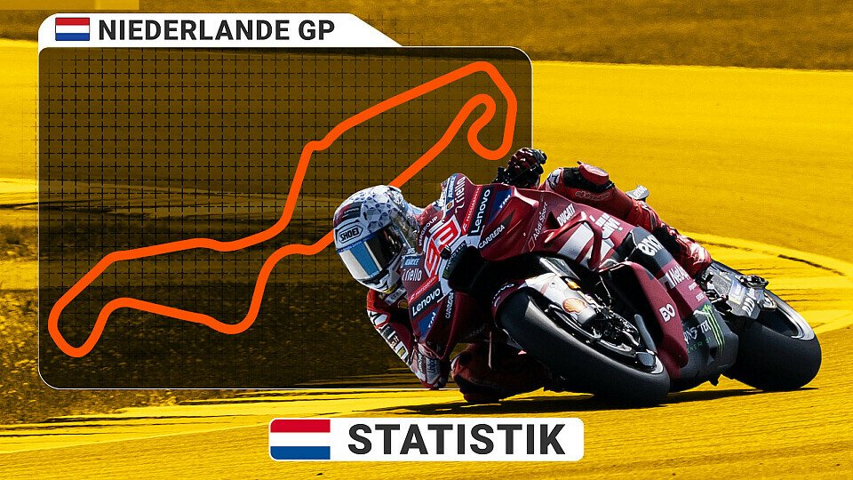 Statistik, Streckengrafik für Dutch GP Statistik, Streckengrafik für Dutch GP