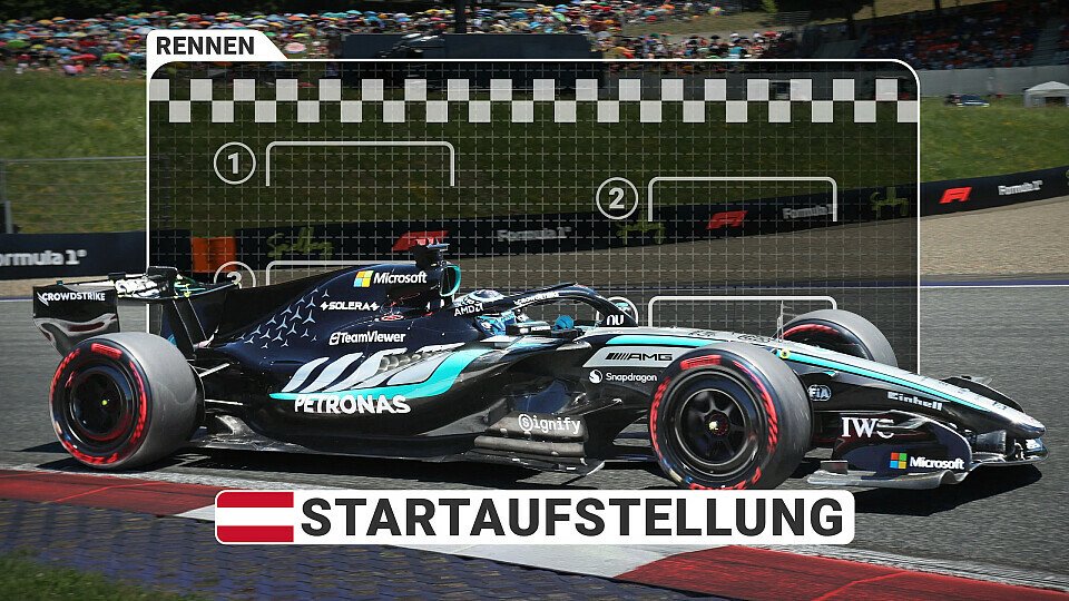 Startaufstellung zum Österreich GP