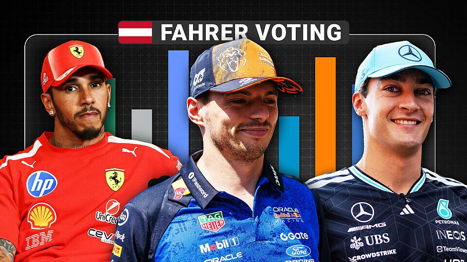 Fahrer-Voting zum Österreich GP