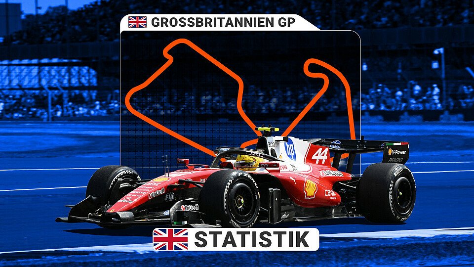 Die Statistiken zum Großbritannien GP