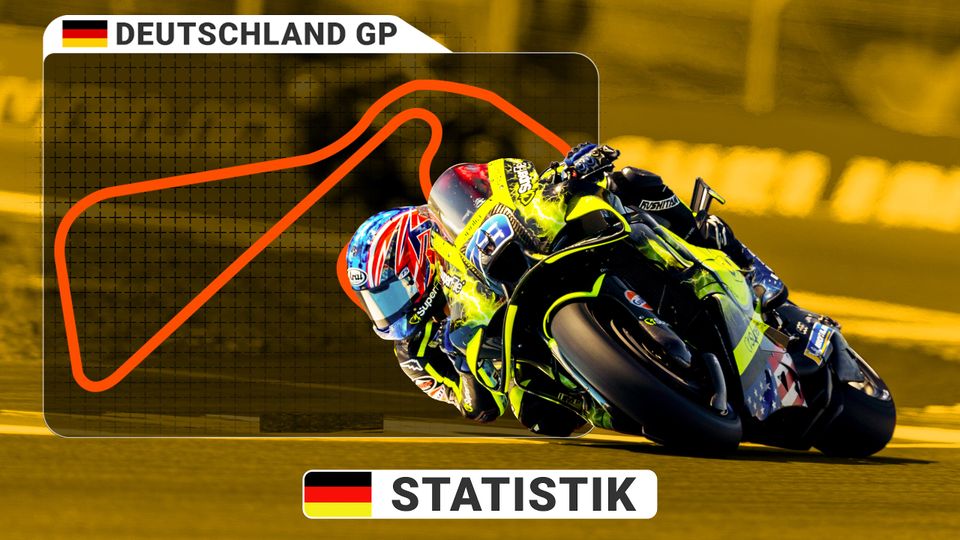 Deutschland GP Statistik Deutschland GP Statistik