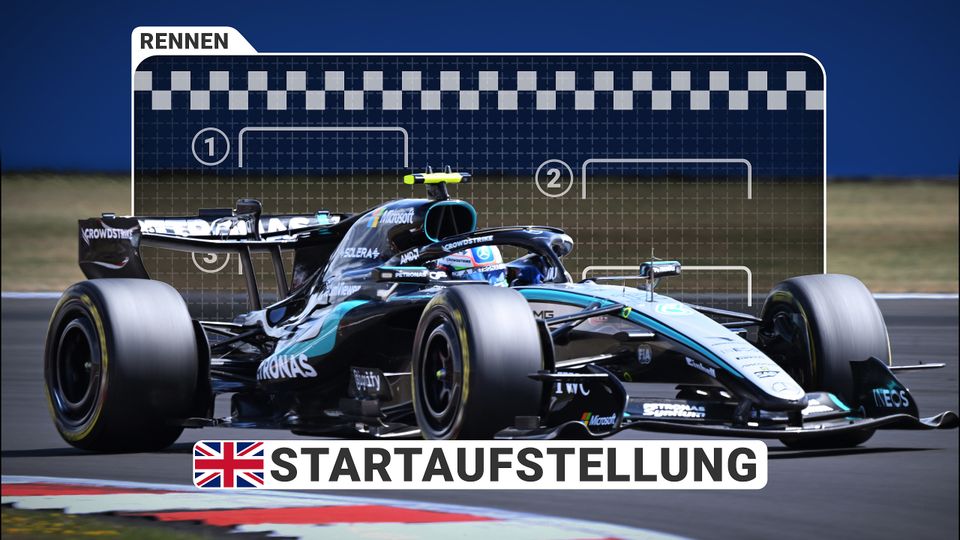 Die Startaufstellung für den Großbritannien GP Die Startaufstellung für den Großbritannien GP