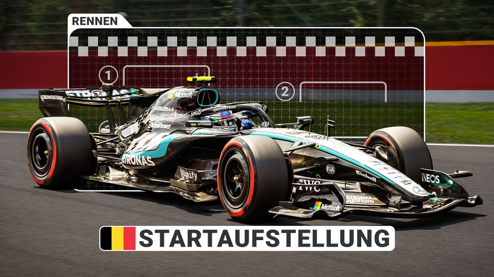 Startaufstellung zum Belgien GP Startaufstellung zum Belgien GP
