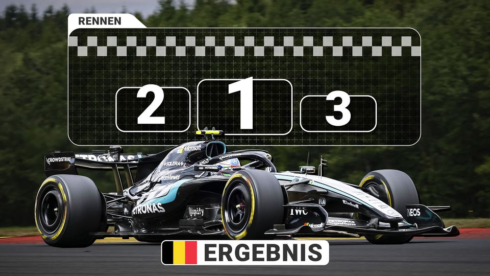 Ergebnis zum Belgien GP Ergebnis zum Belgien GP