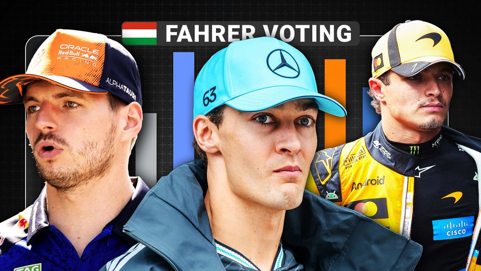 Fahrer-Voting zum Ungarn Gp