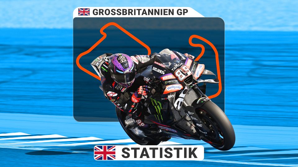 Statistik zum Großbritannien GP