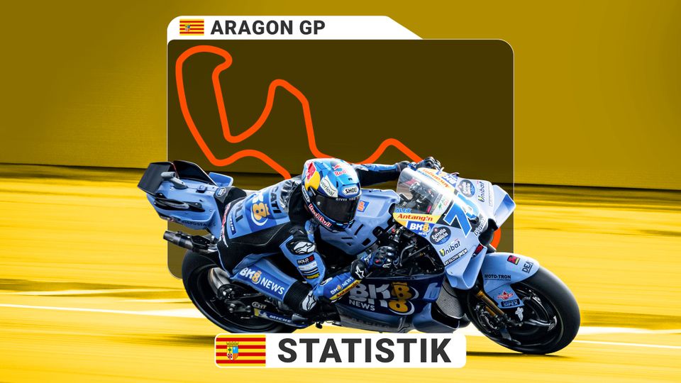 Statistiken vom Aragon GP Statistiken vom Aragon GP