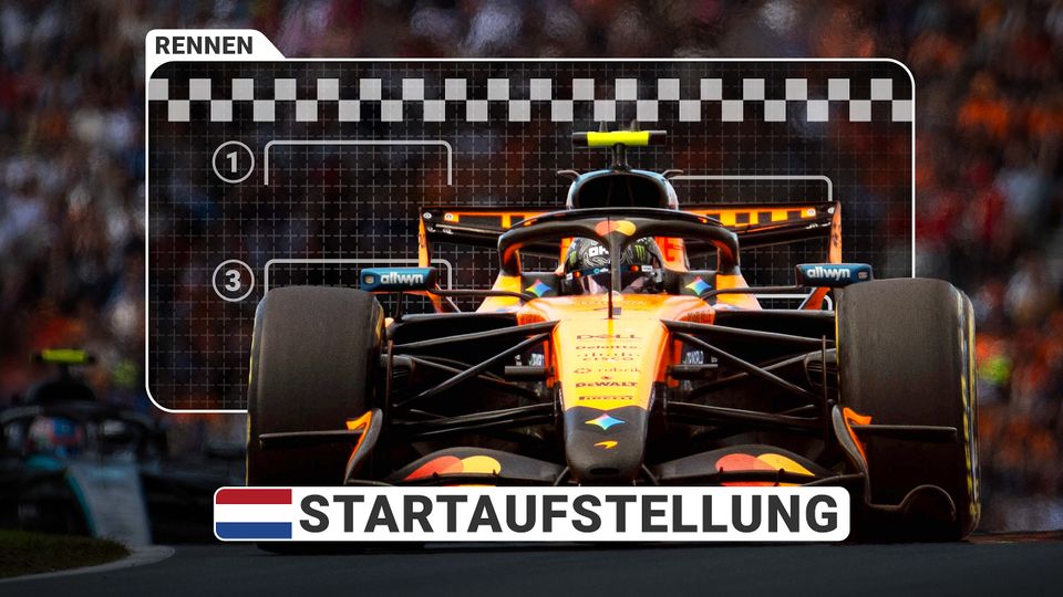 Startaufstellung für den Niederlande GP Startaufstellung für den Niederlande GP