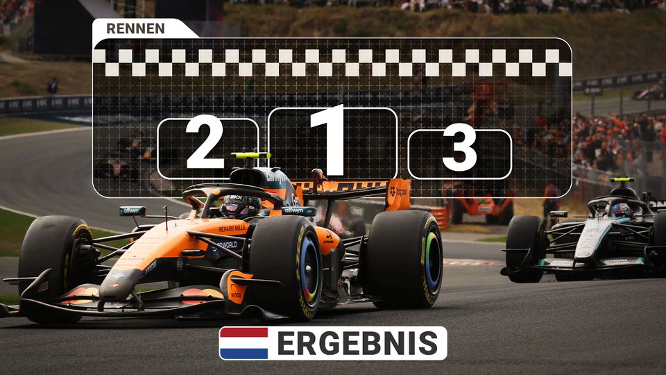 Ergebnis zum Niederlande GP