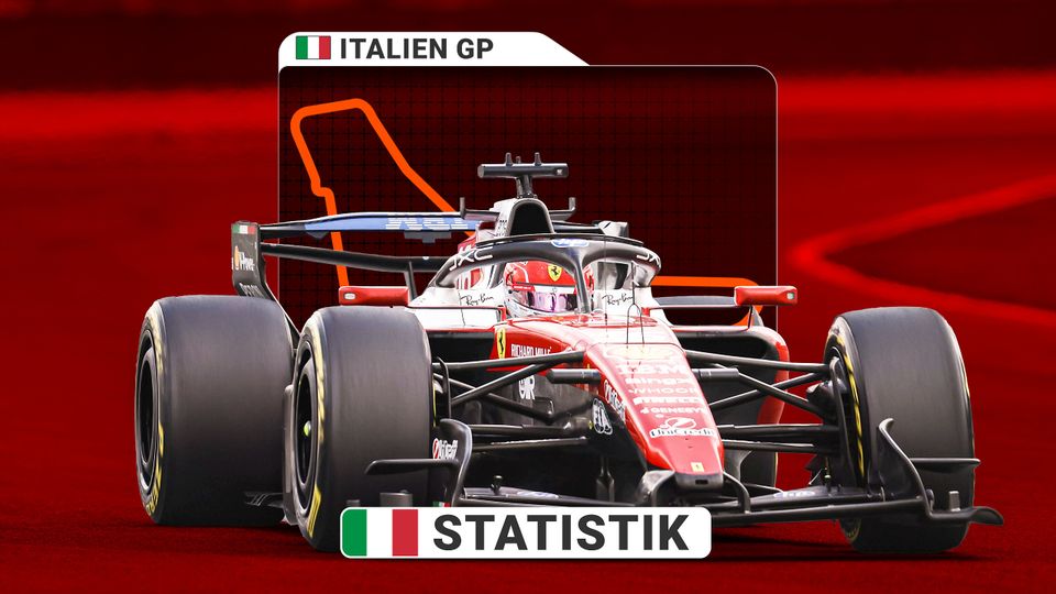 Statistiken zur Formel 1 in Monza