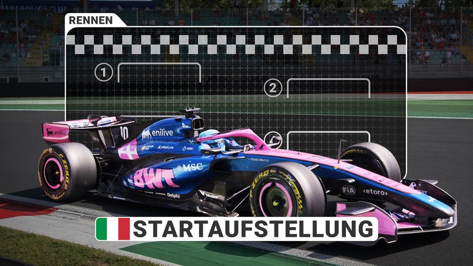 Startaufstellung zum Italien GP in Monza Startaufstellung zum Italien GP in Monza