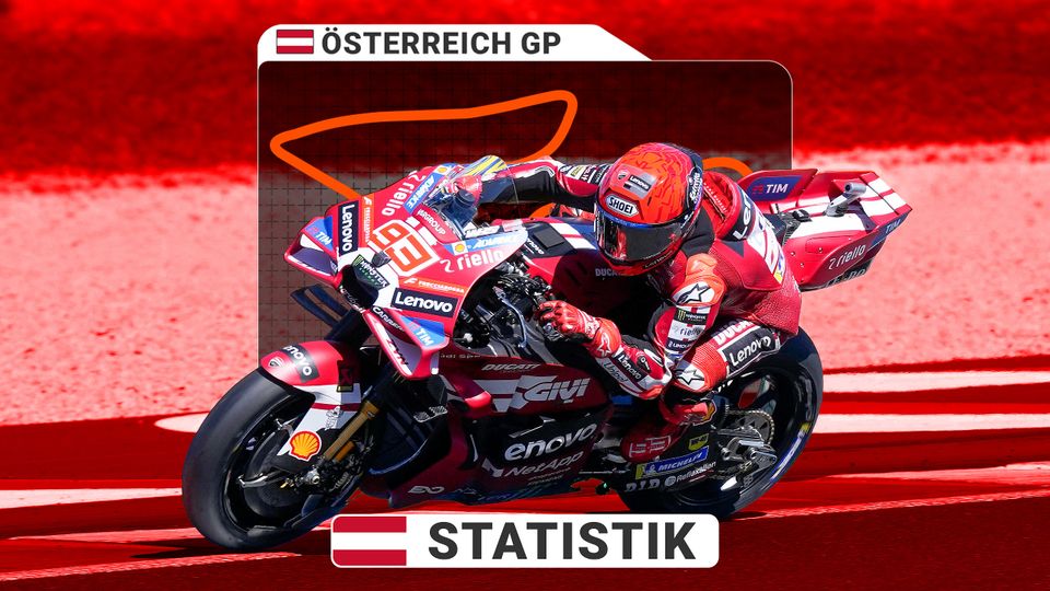 Die Statistiken zur MotoGP in Österreich Die Statistiken zur MotoGP in Österreich