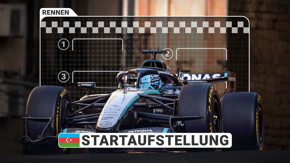 Die Startaufstellung zum Aserbaidschan GP Die Startaufstellung zum Aserbaidschan GP