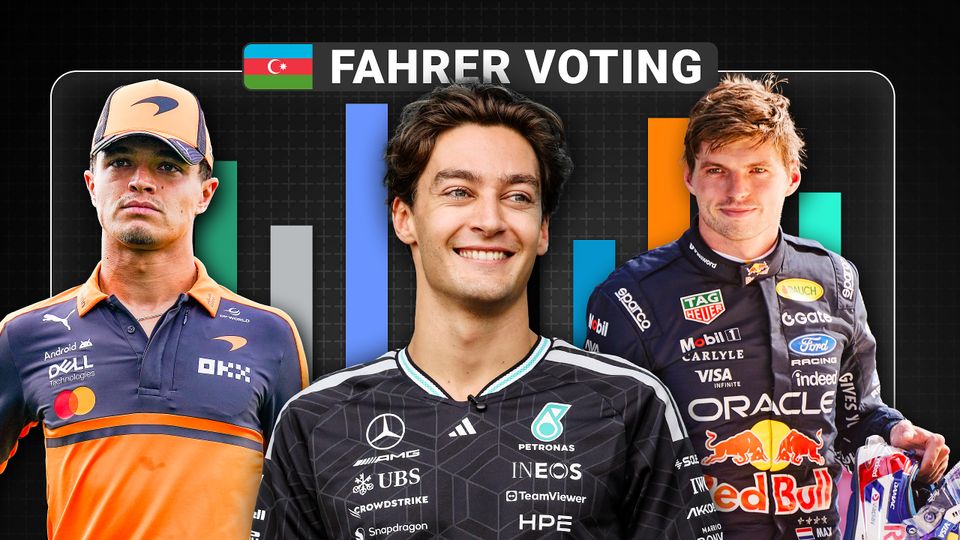 Fahrer-Voting zum Aserbaidschan GP Fahrer-Voting zum Aserbaidschan GP