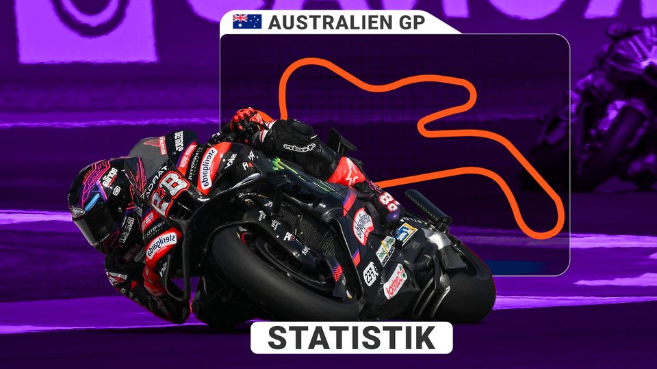 Australien GP, Statistik Australien GP, Statistik