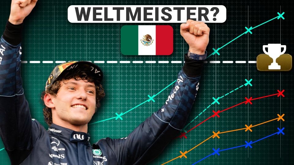 Wird Kimi Antonelli in Mexiko Weltmeister?